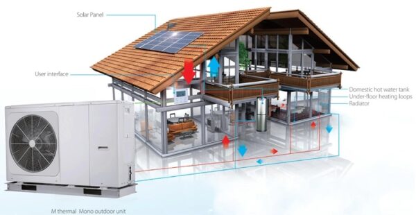 korzysci-600x310.jpg